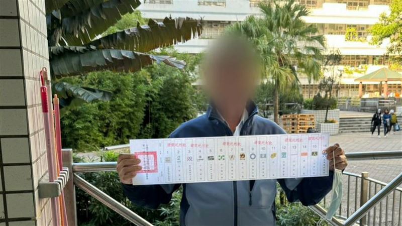 翁攜出選票蓋「槍斃死刑犯」　警依法送辦