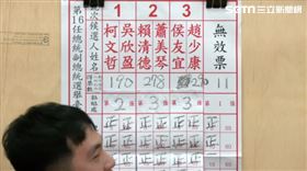 ▲章魚哥/北市梅花里開票結果