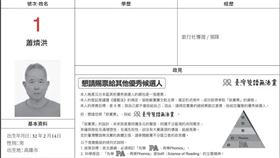 蕭燐洪喊出目標是0票。（圖／翻攝自選舉公報）