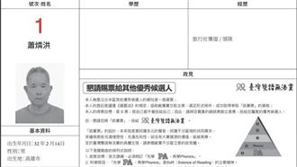 兒選台北、父選台南！84歲蕭燐洪再參選