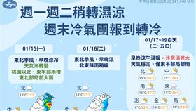 中央氣象署提供