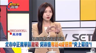 中正萬華激戰！她奪近4成票「史上最佳」