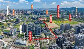 北屯重劃區人口翻倍成長　市府宣布：2校舍明年動工（業配勿用）