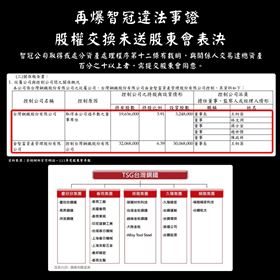 再爆智冠違法事證，股權交換未送股東會表決