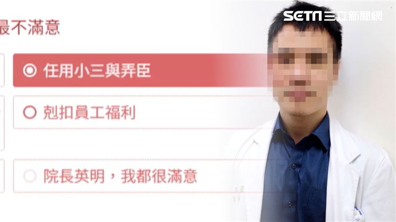 獨／假問卷諷彰基院長　醫敗訴需登報道歉