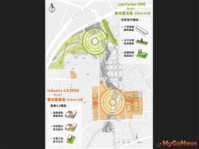 整體發展願景示意圖(圖/台中市政府提供/MyGoNews)