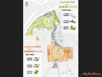 MyGonews台中1/19起辦「水湳都計通盤檢討」公展