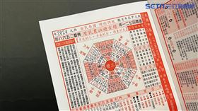 龍年,卦象,預言,示意圖（圖／記者陳慈鈴攝影）