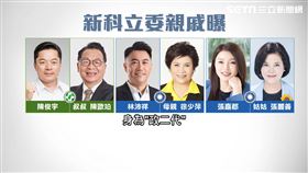 國會新舊面孔「親戚多」　洪孟楷曾當母親助理