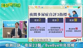 夜間入睡後如廁勿輕忽 小心夜尿症找上你