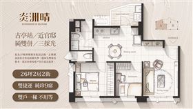 中正區頂尖精質宅【炎洲晴】雙捷運正雙併26坪2房2衛純珍9席（業配勿用）