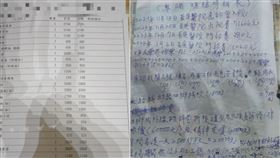 孩子出車禍⋯他收到「手寫求償明細」誇張金額網笑了：以為中樂透？ ctwant
