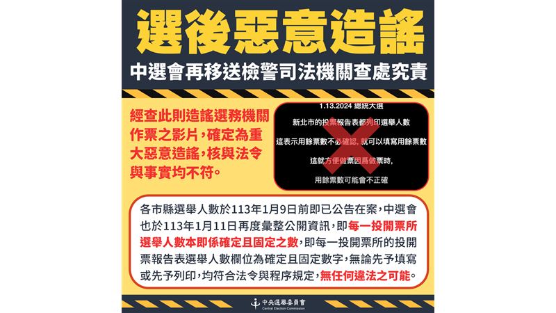 選後惡意造謠案　移送檢警司法機關