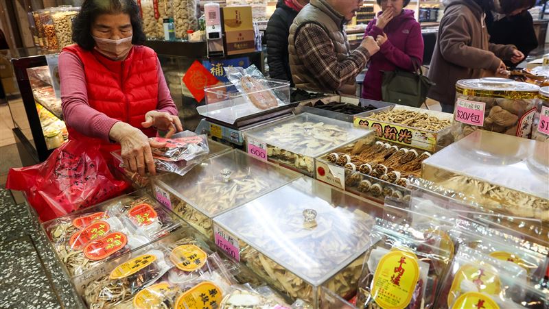 內需續發威！去年零售餐飲業營收雙創新高