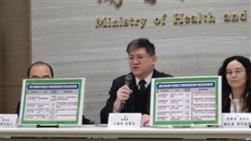 食藥署記者會　記者黃仲丘攝影