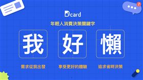 2024年輕人消費調查，我好懶三字帶出決策關鍵。（圖Dcard提供）