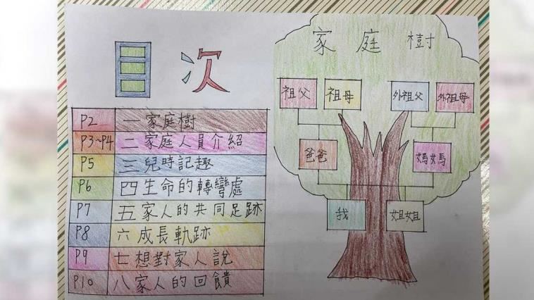 割頸案國中生出殯　生前手繪畫惹鼻酸