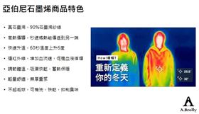 冬季來臨　保暖衣物不可少！A.Brolly亞伯尼暖帽T造型休閒又百搭（業配勿用）