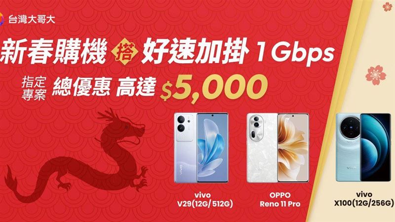 台灣大指定機款 搭「好速加掛」爽賺5千元