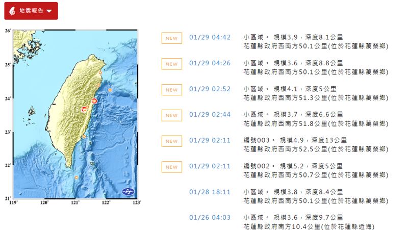 一夜連6震！規模5.2全台有感　氣象署回應
