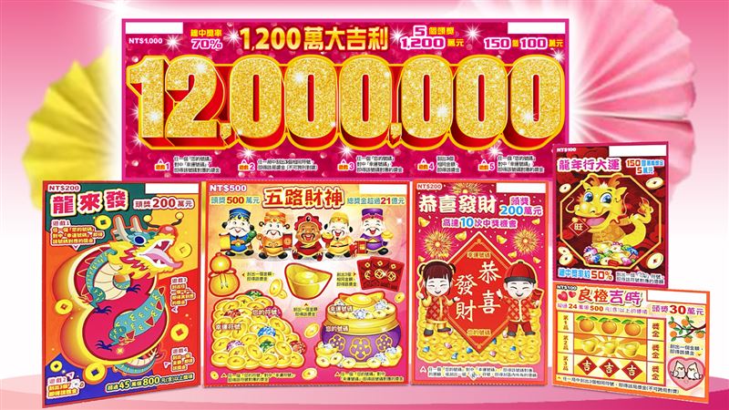 6款刮刮樂上市！1200萬大吉利總中獎率70%