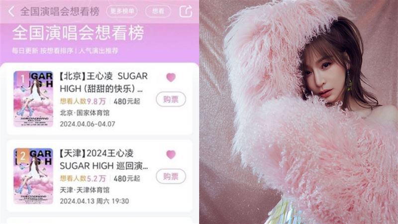王心凌登頂小粉紅最愛！14億人搶看演唱會