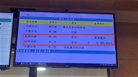 樂天女孩,浦韋青,史丹利,交保（圖／翻攝畫面）