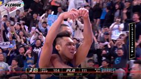 林志傑,富邦勇士,比愛心,怒吼,