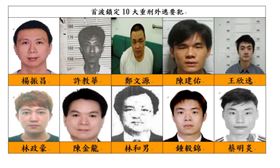 首波10大重刑要犯曝光！《海豚灣戀人》童星也在列，圖／最高檢署提供