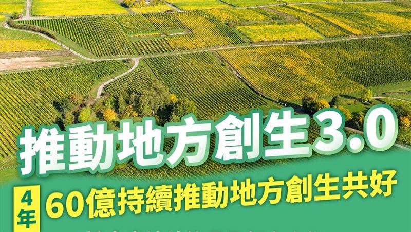 國發會推動地方創生3.0！