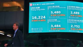 阿里救市3／股市腰斬國家隊出手護盤 外資對中概ETF看法兩極 「便宜+警訊多」　周刊王