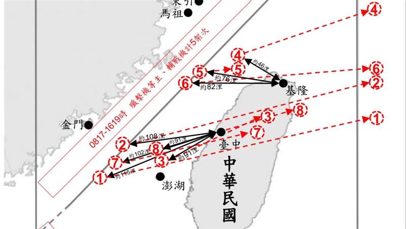 年初一擾台！國防部偵獲8枚中共空飄氣球