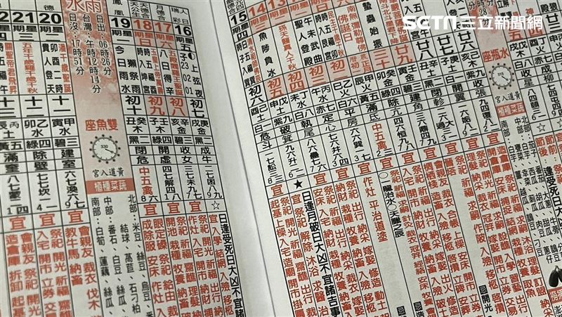 初五逢大凶日7禁忌曝光　留這2物恐窮整年