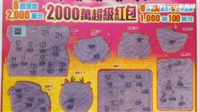 高雄,刮刮樂,勞工,觀世音菩薩,中獎