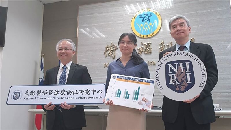 長輩睡眠呼吸中止症　國衛院找到三大指標