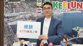 NET,基隆,東岸廣場,1500萬,租金,切腹,謝國樑,王義川,林右昌