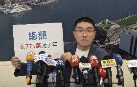 謝國樑說明基隆東岸商場收入