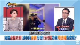 商場產權未明基市府夜襲接管！行政權凌駕司法權監察權？