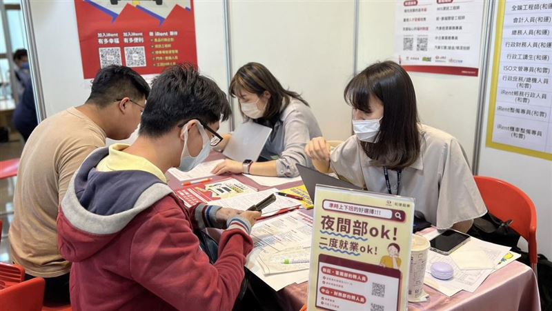 年後轉職2千個職缺在這！薪水上看57K