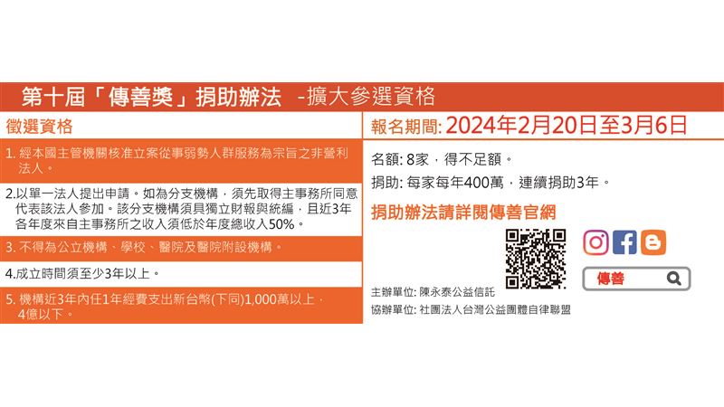 傳善獎邁入第十屆　讓優秀團體可以被看見