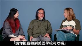 賴聲川談求學，美國當跳級生，返台念書立刻留級，唸到天黑才回家「我來到地獄」(圖／翻攝自驚奇玩起來YT)