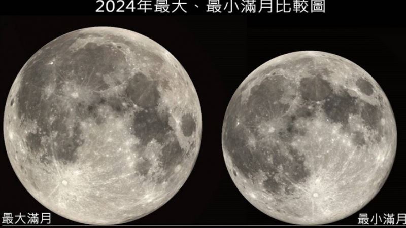 隔62年元宵再逢最小滿月！可見3天文景象