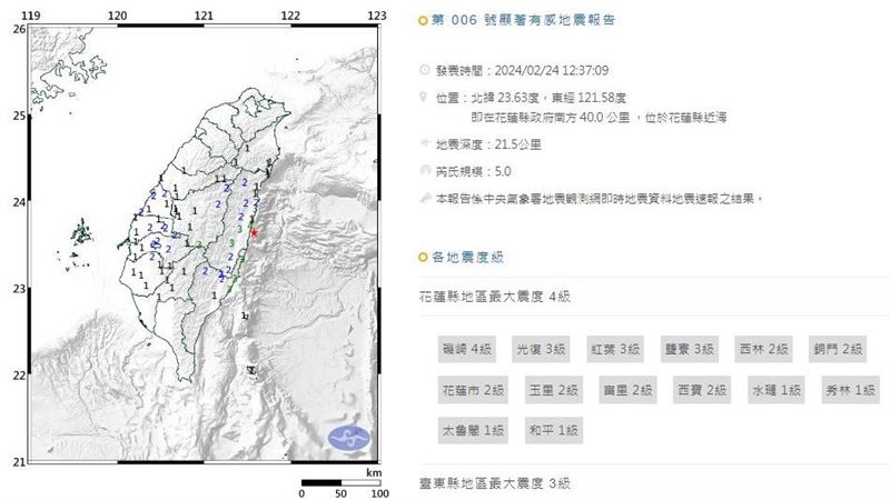 元宵節地牛翻身規模5.0　氣象署這樣解釋