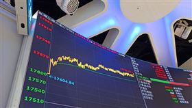 證交所/台股(陳韋帆攝影)