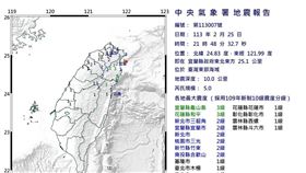 02/25 21:48宜蘭發生規模5.0地震。（圖／中央氣象署）