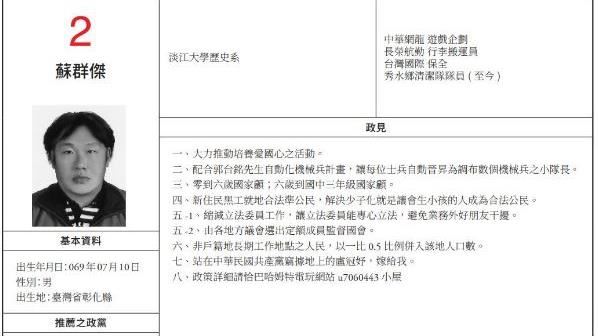 超狂選舉公報曝！立委候選人花20萬求婚