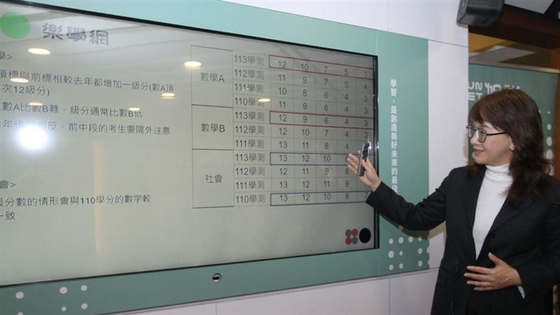 113學測落點分析！專家：得數學者得天下