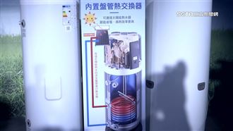 海爾廚衛熱水器新品　環保＋變頻幫省荷包