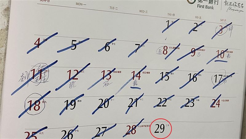 2月29日只會出現這3個生肖！跟一因素有關