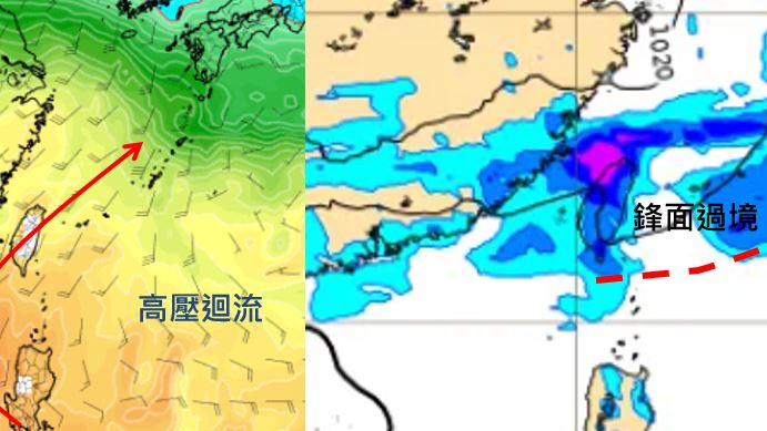 冷氣團急凍2天！下週還有鋒面＋強冷空氣